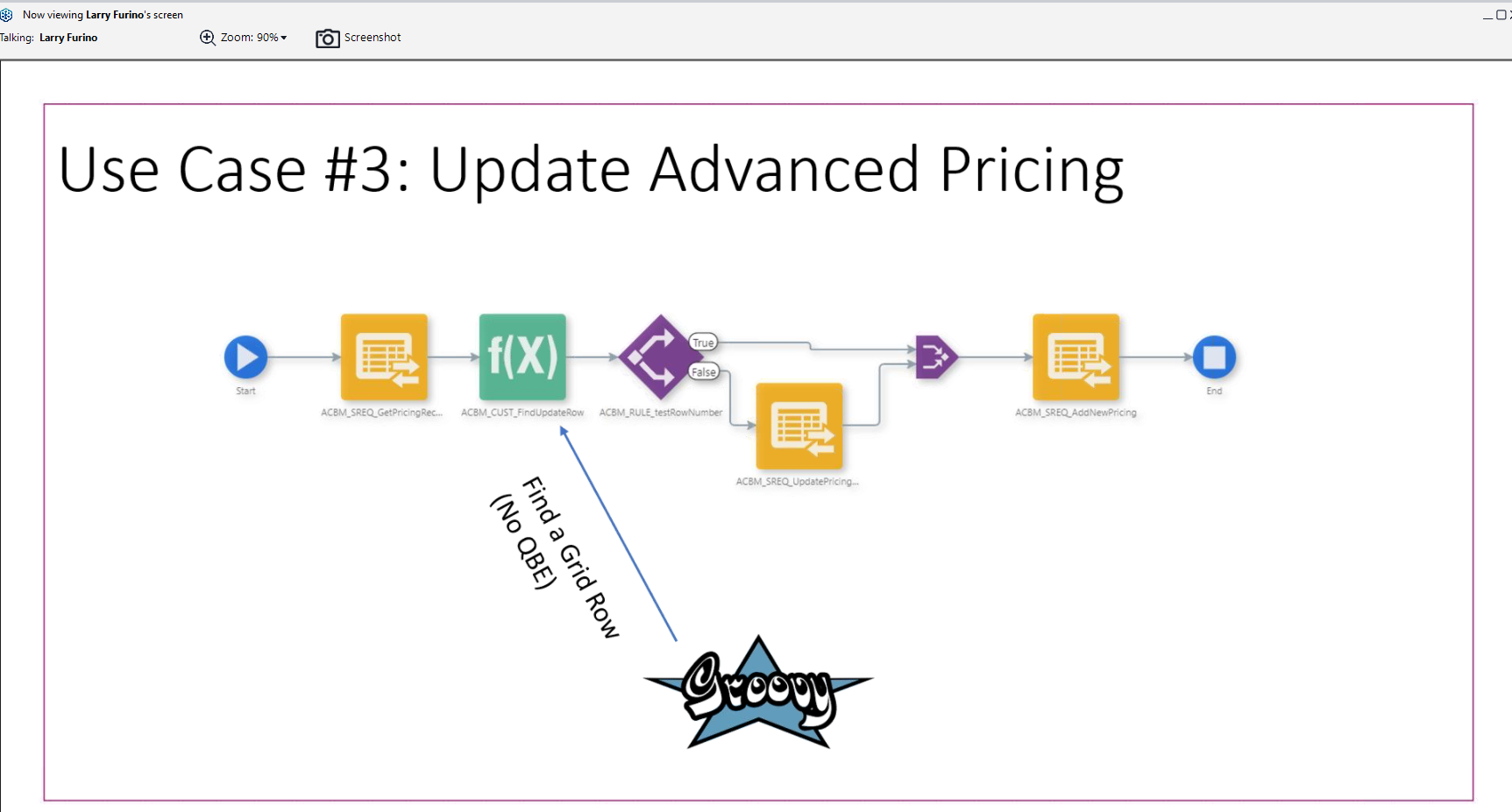 goovy-use-case-3 Use Case # 3 Update JD Edwards Orchestrator Advanced Pricing