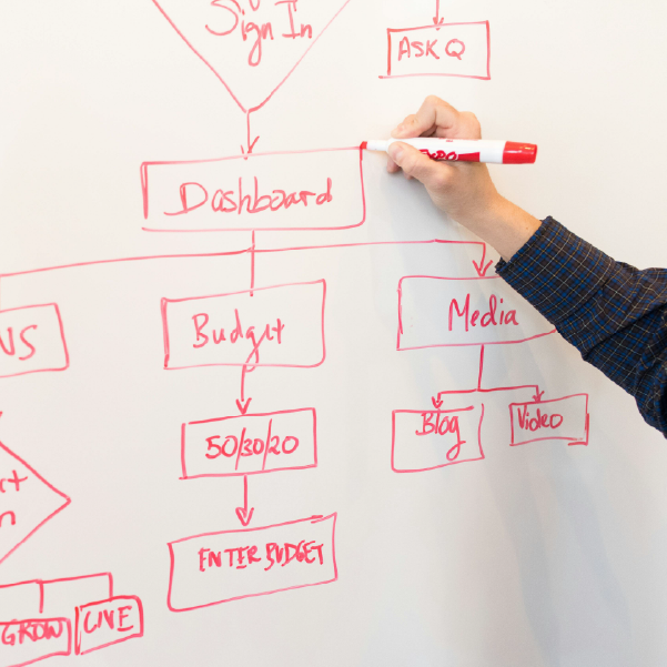 jd edwards process definition application